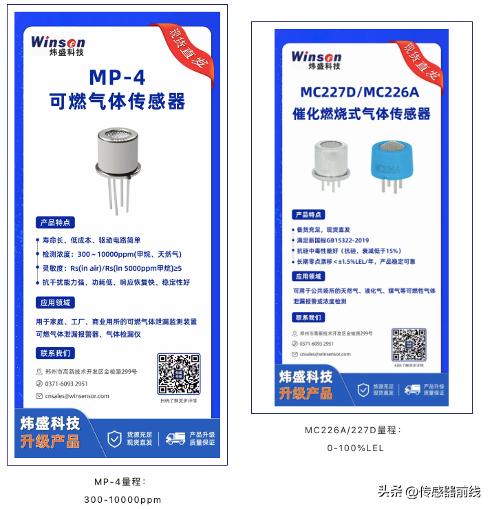 可燃气体传感器