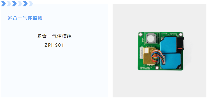 多合一气体模组ZPHS01