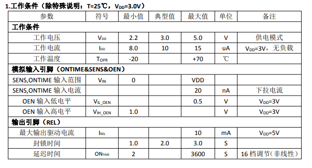  数字热释电传感器 技术指标