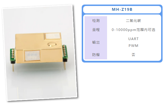 MH-Z19B二氧化碳气体传感器