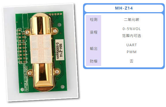 MH-Z14二氧化碳传感器模组