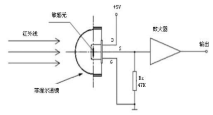 热释电传感器的原理
