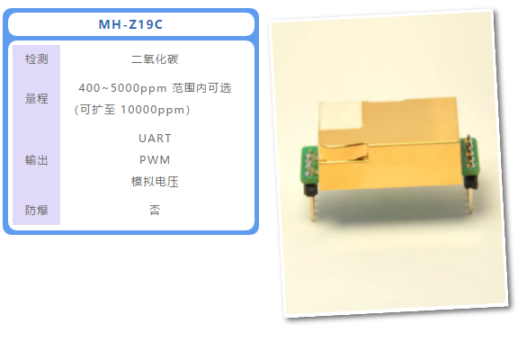MH-Z19C二氧化碳气体传感器