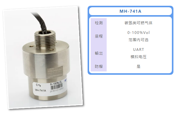MH-741A甲烷气体传感器